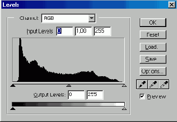         Output Levels